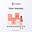 E-commerce user journey mapping and UX flow design services illustration by AA Logics