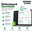 Performance-&-Store-Health